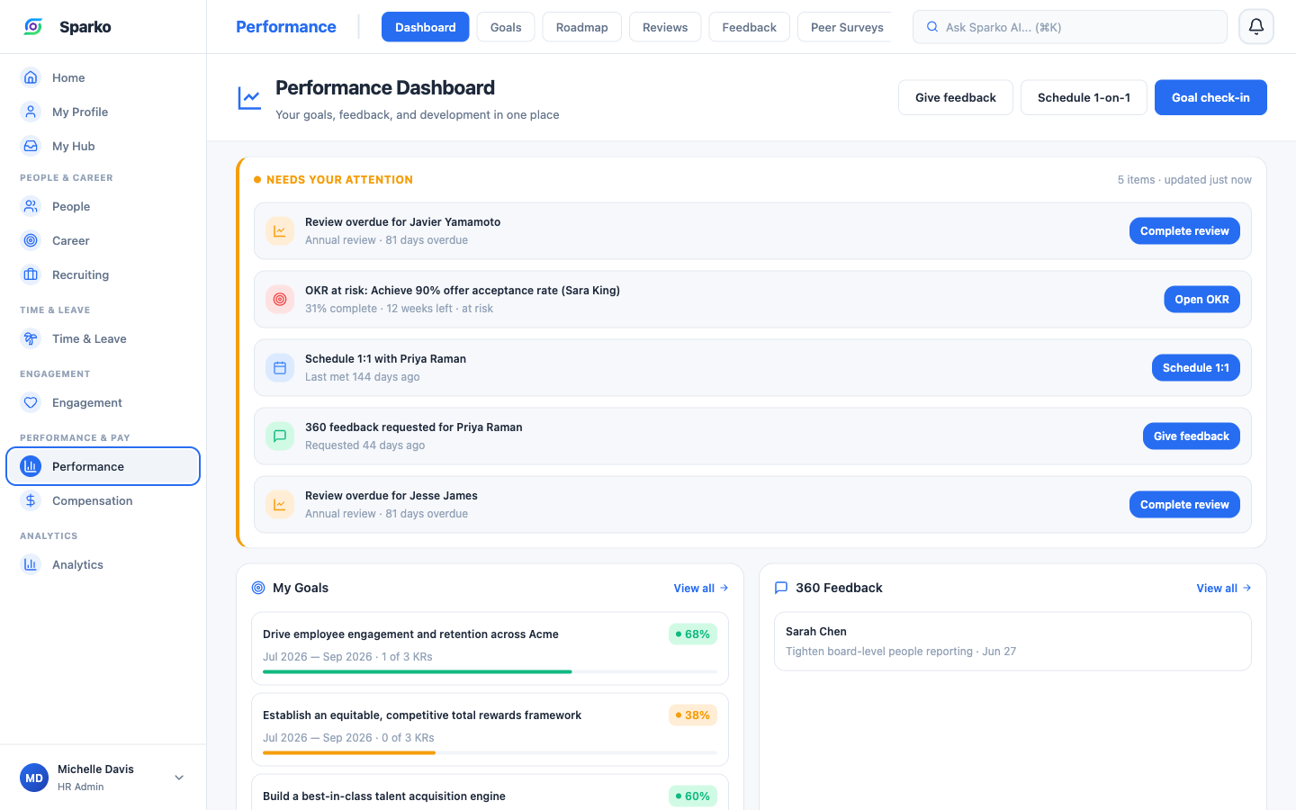 Sparko performance dashboard with OKRs, AI-drafted reviews, and 360 feedback