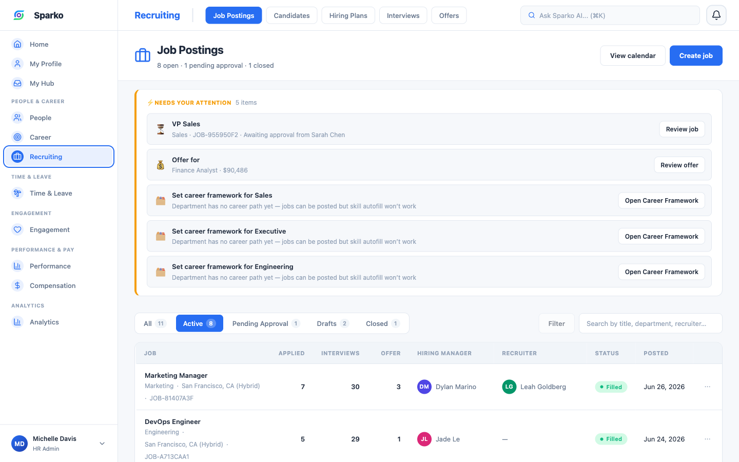 Sparko recruiting pipeline with AI-assisted candidate screening and offer management